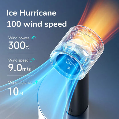 Portable Rechargeable Hand Fan – 100-Speed Mini Cooling Fan