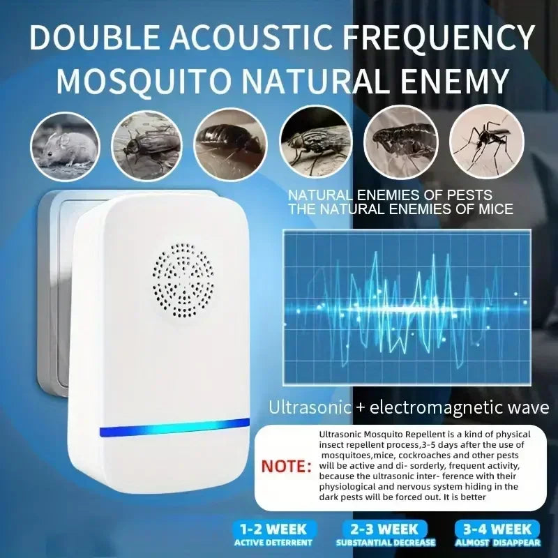 Ultrasonic Pest Repellent Plug-In – Indoor Insect Control Device