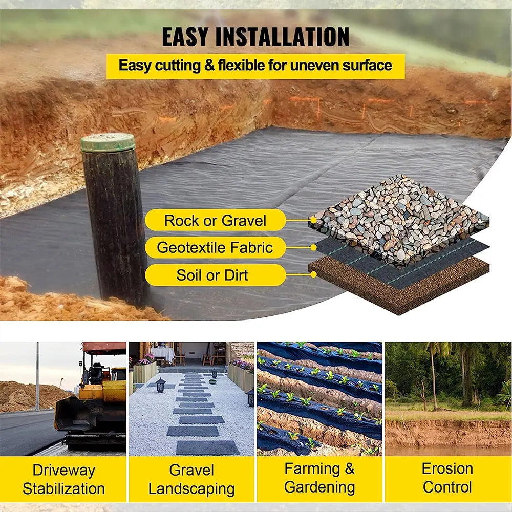 PE Woven Weed Control Fabric – Water Permeable Garden & Landscape Barrier