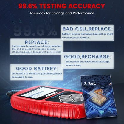 BA101 Car Battery Tester – 12V Load Analyzer (100–2000 CCA)