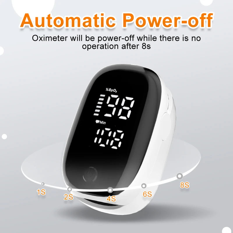 Portable Fingertip Pulse Oximeter – SpO2 & Pulse Rate Monitor with LED Display