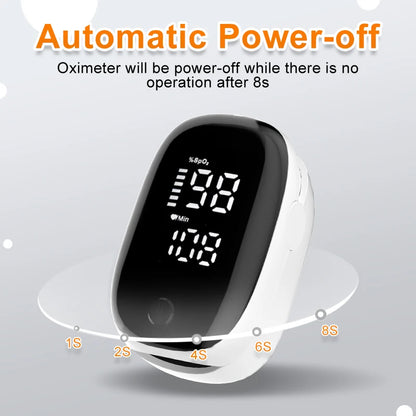 Portable Fingertip Pulse Oximeter – SpO2 & Pulse Rate Monitor with LED Display