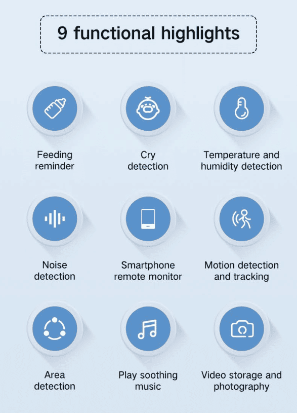 Dual Mode 5" Baby Monitor with Night Vision & Motion Detection – Blue