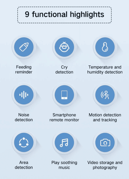 Dual Mode 5" Baby Monitor with Night Vision & Motion Detection – Blue