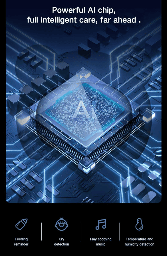 Dual Mode 5" Baby Monitor with Night Vision & Motion Detection – Blue