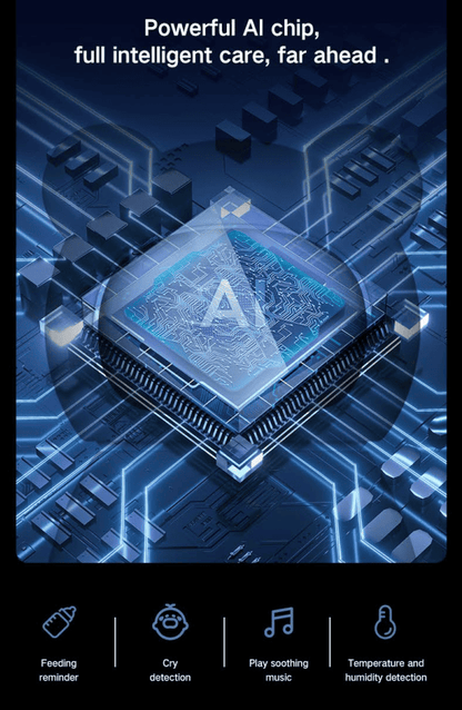 Dual Mode 5" Baby Monitor with Night Vision & Motion Detection – Blue