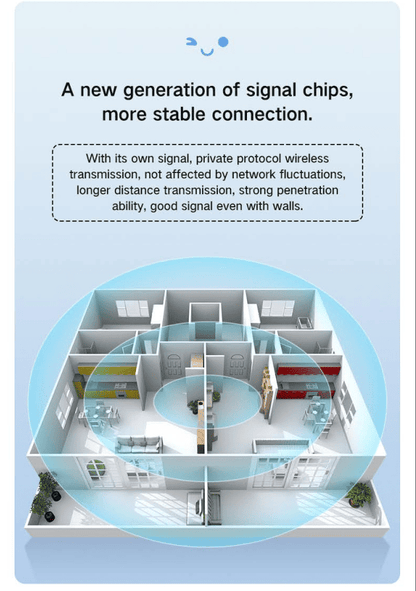 Dual Mode 5" Baby Monitor with Night Vision & Motion Detection – Blue