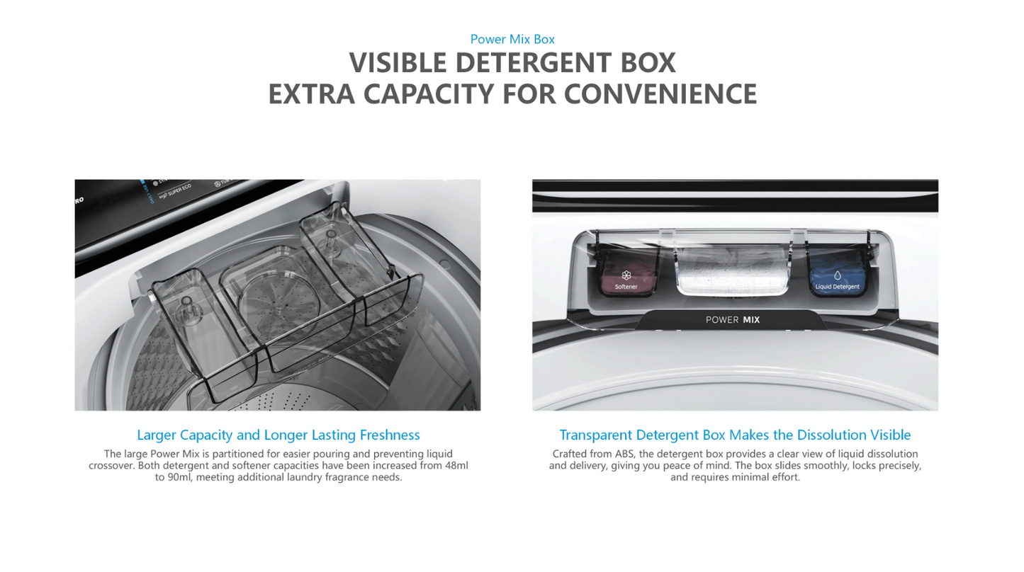 Midea 10kg Top Loader Rear Control Washing Machine