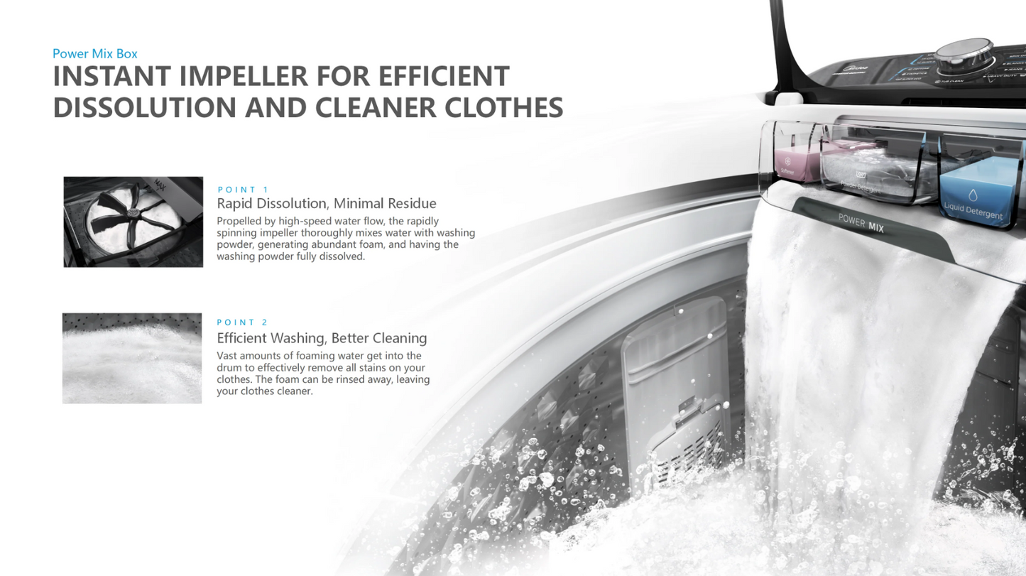 Midea 9kg Top Load Washing Machine – Rear Control