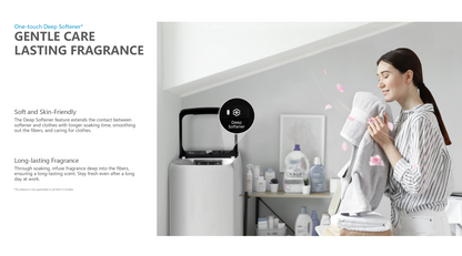 Midea 9kg Top Load Washing Machine – Rear Control