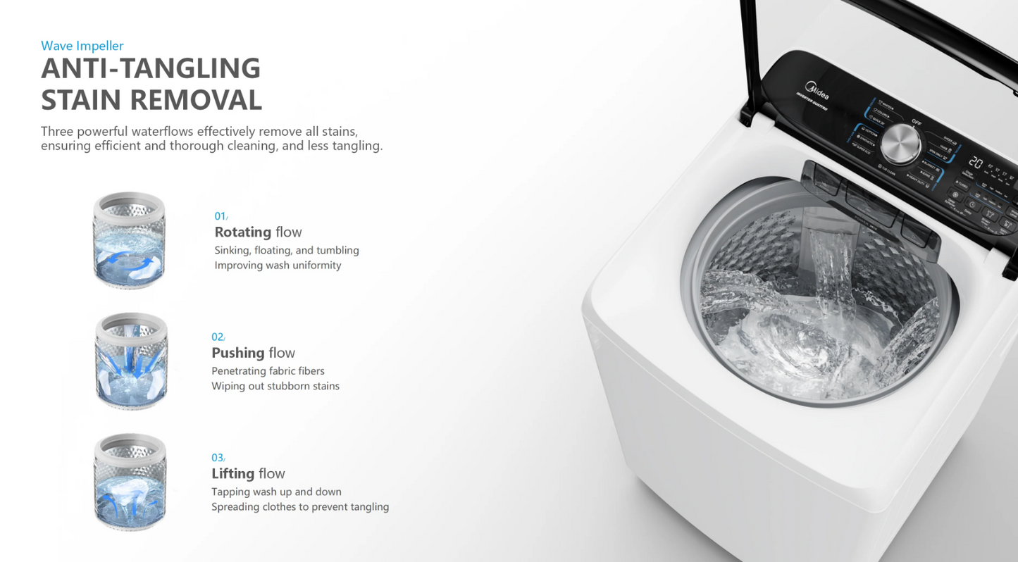 Midea 9kg Top Load Washing Machine – Rear Control