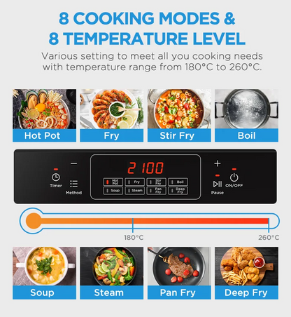 Midea 2100W 1-Zone Portable Induction Cooktop MIC210T0AGK