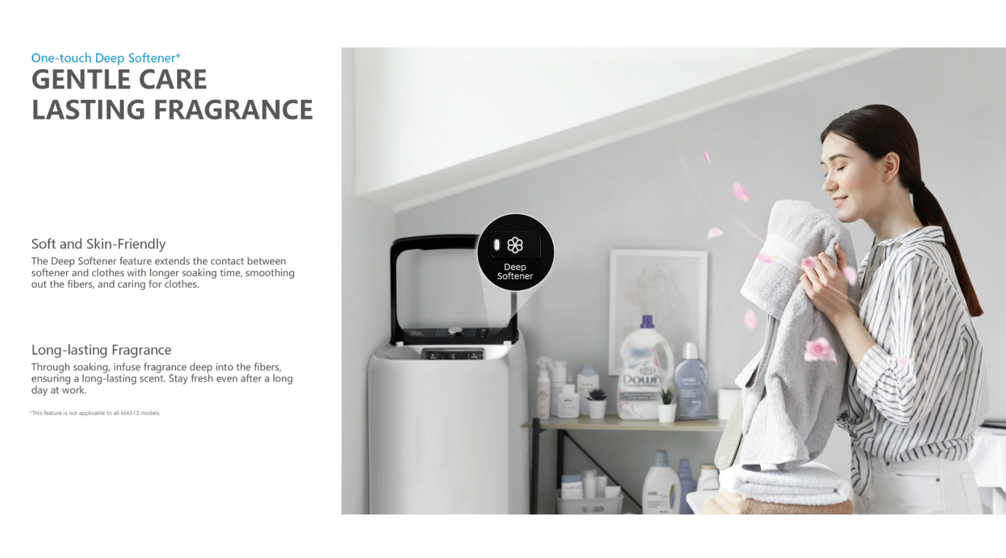 Midea 7kg Top Load Washing Machine – Rear Control