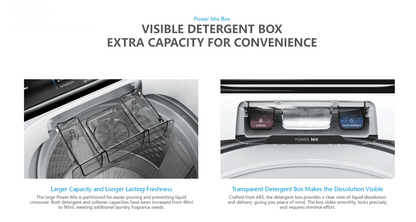 Midea 7kg Top Load Washing Machine – Rear Control