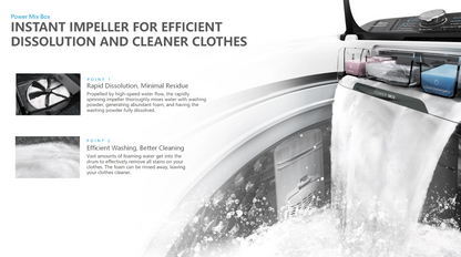 Midea 8kg Top Load Washing Machine – Rear Control