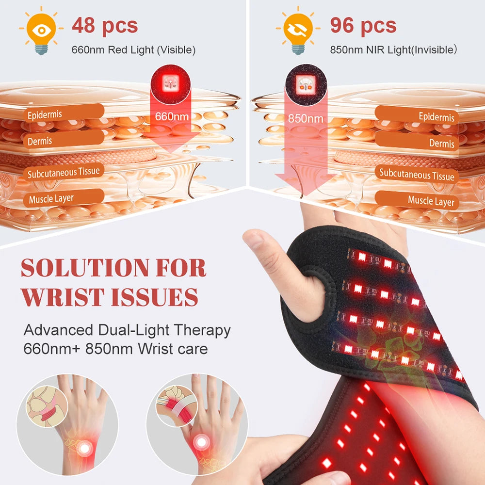 Rechargeable Red Light Therapy Wrist Strap – 660nm & 850nm LED Support Wrap