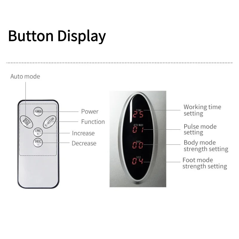 Electric EMS Foot & Leg Muscle Stimulator – 25 Modes & 99 Intensity Levels