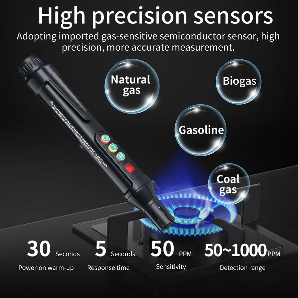Portable Gas Leak Detector with Audible & Visual Alarm