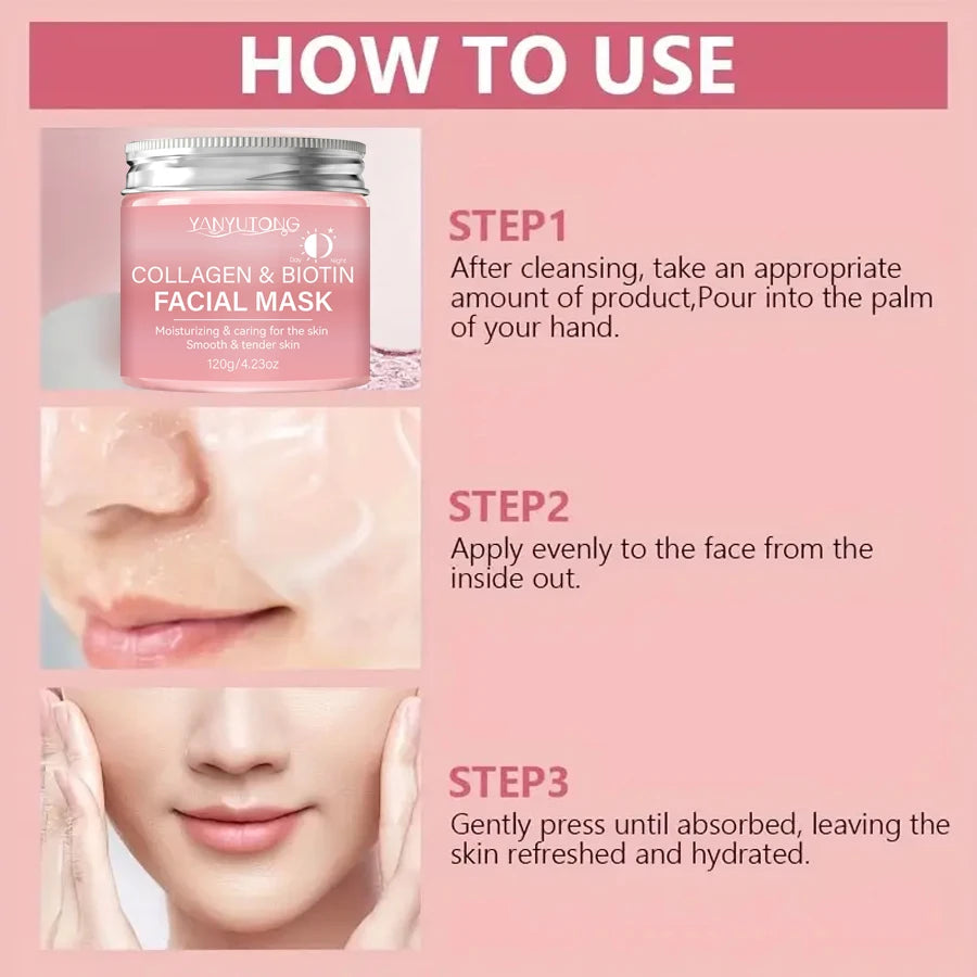 Collagen Overnight Peel Mask – Hydrating Facial Wrap Mask for Day & Night Care