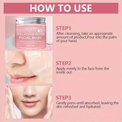 Collagen Overnight Peel Mask – Hydrating Facial Wrap Mask for Day & Night Care