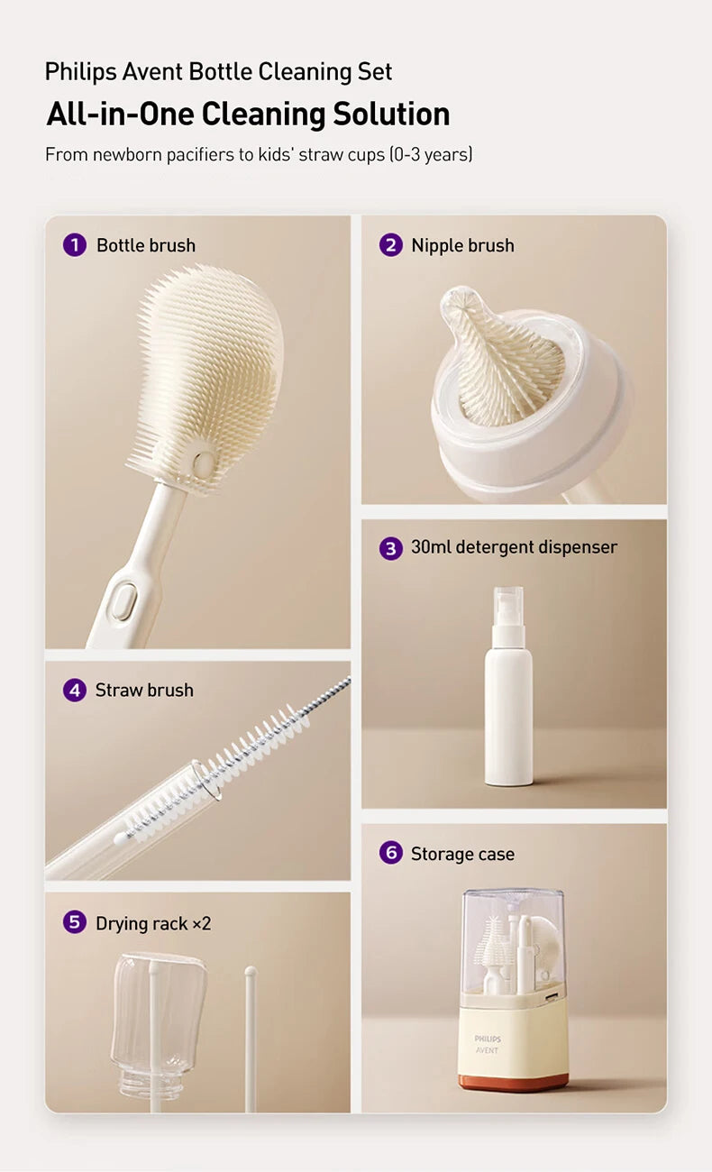 Baby Bottle Cleaning Set – Compatible with Avent Bottles (Brush, Drying Rack & Storage Kit)
