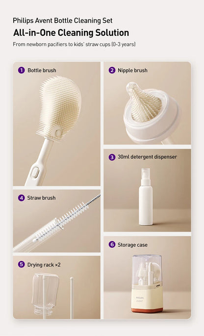 Baby Bottle Cleaning Set – Compatible with Avent Bottles (Brush, Drying Rack & Storage Kit)