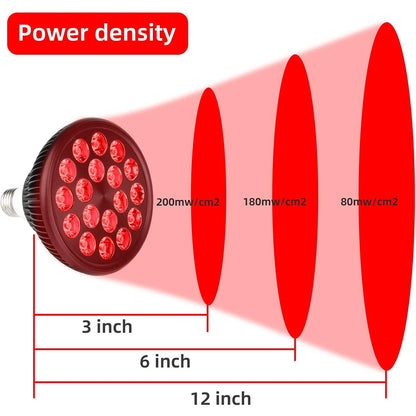 LED Red Light Therapy Lamp with Adjustable Stand – 660nm & 850nm Light Therapy Device