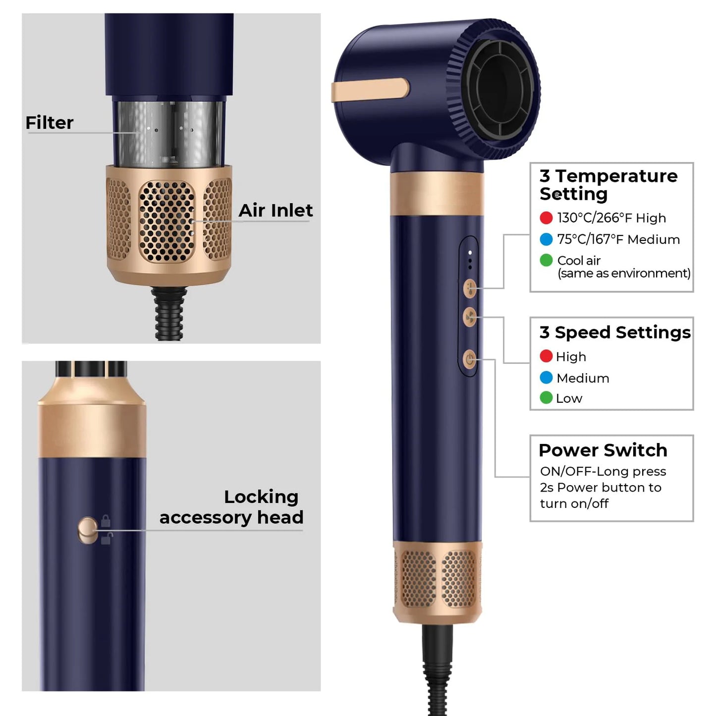 7-in-1 Hot Air Styler & Hair Dryer Brush Set – Multi-Styling Hair Tool