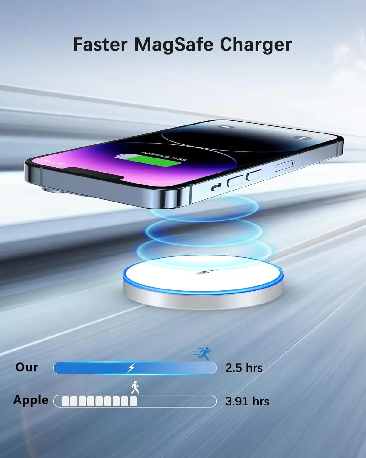 Fast Charging Type-C Magnetic Charger for iPhone & AirPods