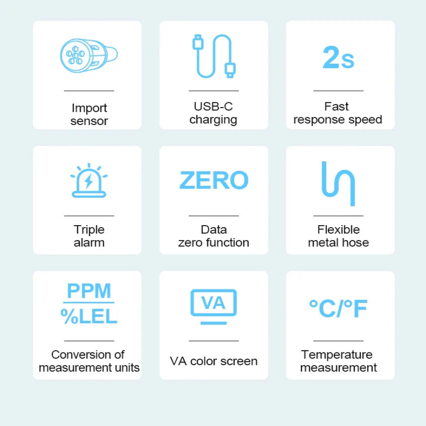 Gas Leak Detector 0–50000PPM