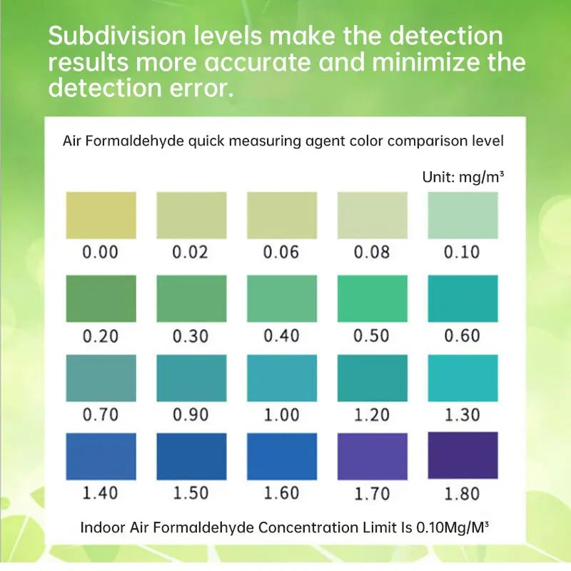 Formaldehyde Test Kit – Indoor Air Quality Detector (3 Kits)