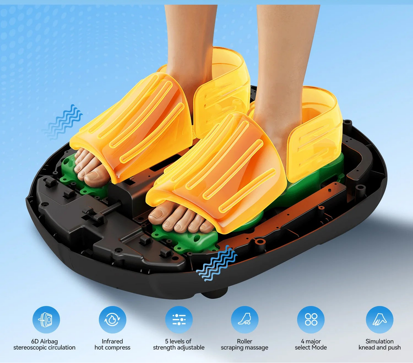 Shiatsu Foot Massager with Heat & Air Compression – Electric Foot Massage Machine