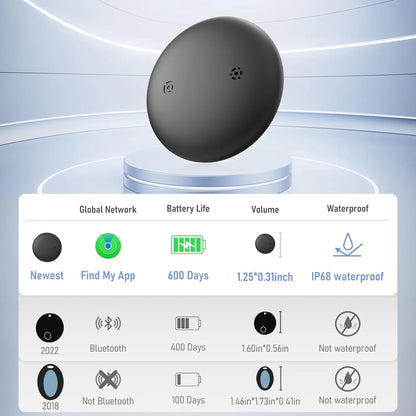 Apple Find My Smart Bluetooth Tracker – GPS Item Locator Tag for Keys, Wallets & Luggage (iOS Only)