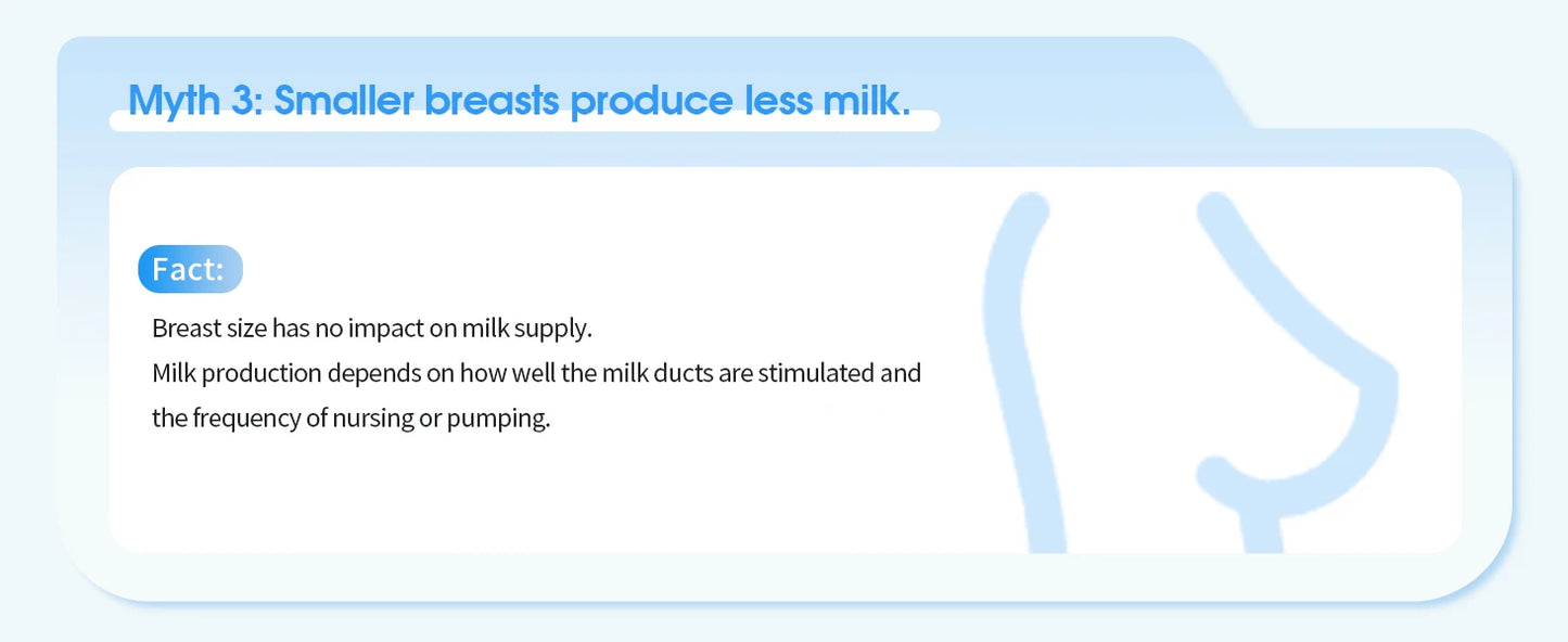 Electric Hands-Free Breast Pump (BPA-Free)