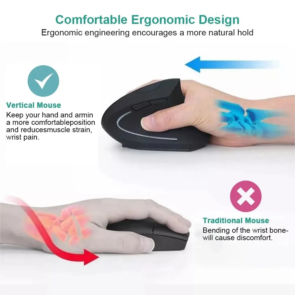 Ergonomic Vertical Wireless Mouse – 2.4GHz 6-Button Adjustable DPI