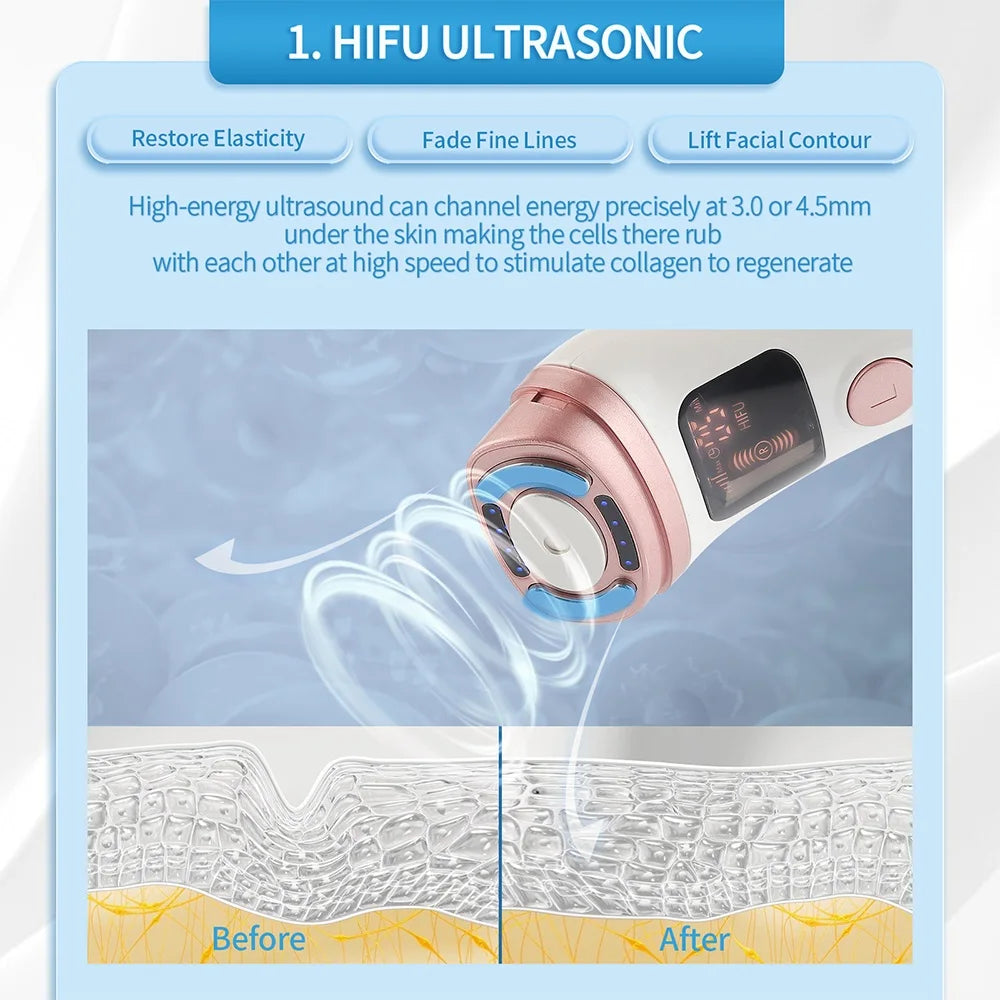 Mini EMS & RF Facial Massager – Multi-Function Skin Care Device for Face, Neck & Jawline