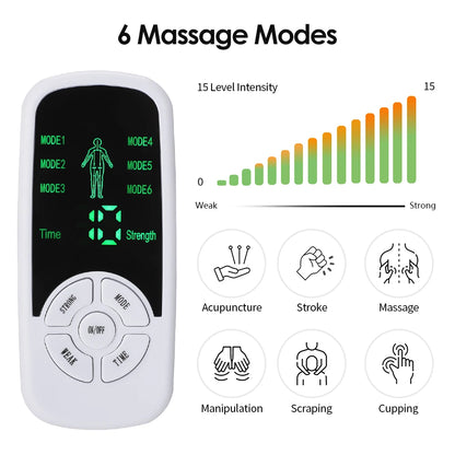 EMS Electric Muscle Stimulator – Multi-Mode Pulse Massager