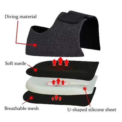 U-Shaped Silicone Gel Heel Cups – Cushioned Heel Support Insoles