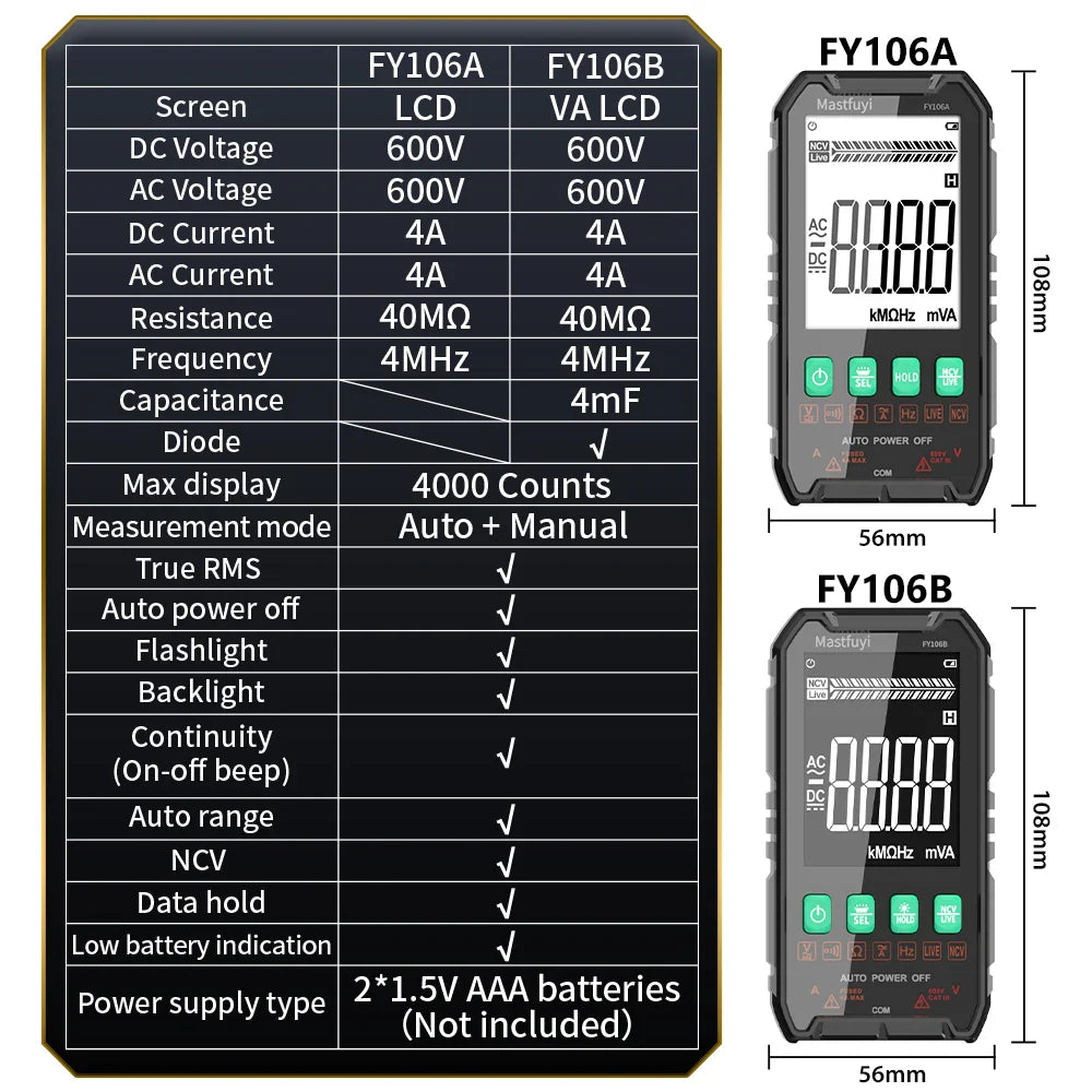 Digital Multimeter 600V AC/DC True RMS Auto-Range Tester (2 models available)