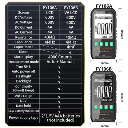 Digital Multimeter 600V AC/DC True RMS Auto-Range Tester (2 models available)