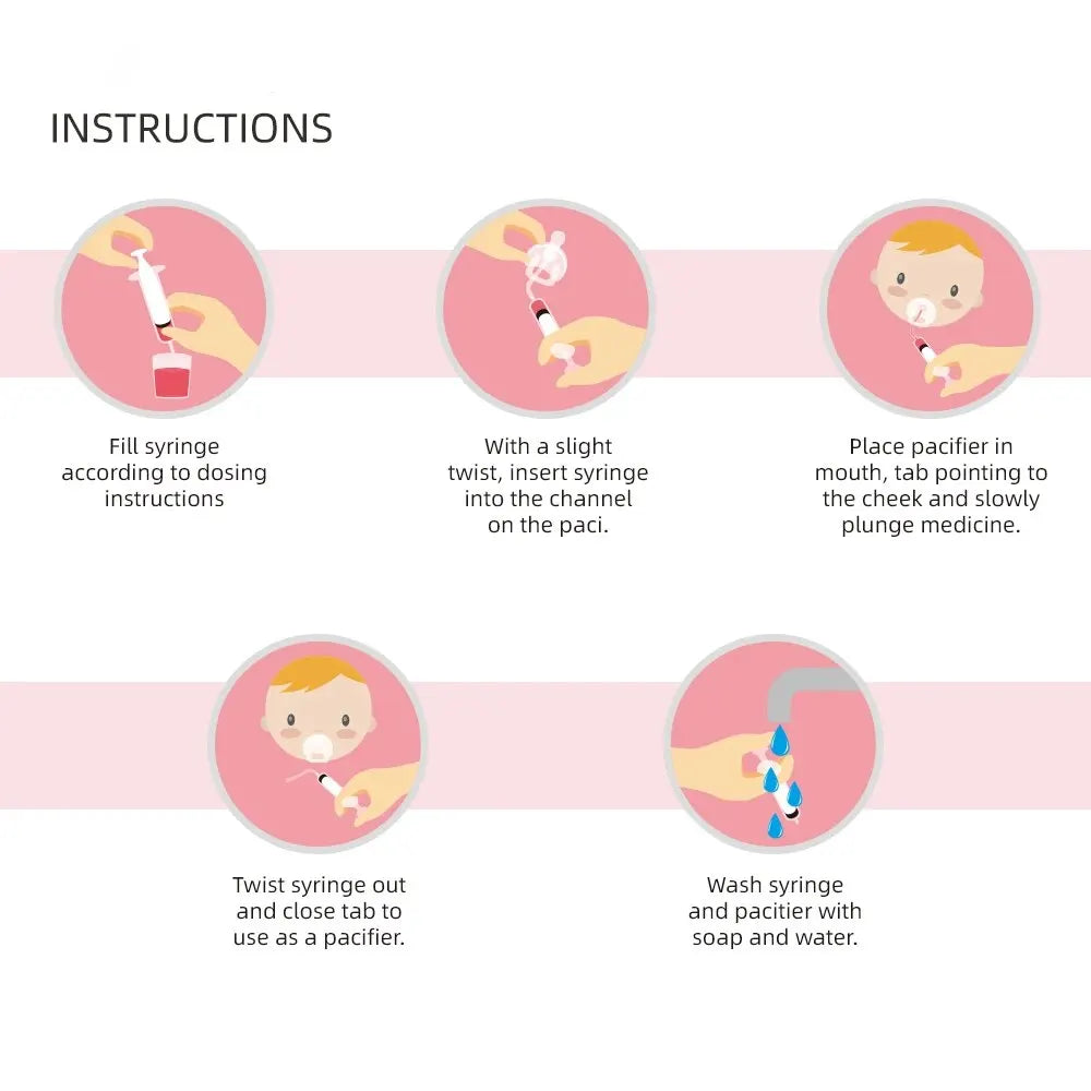 Baby Medicine Dispenser Pacifier – 10ml Oral Syringe Feeder Kit