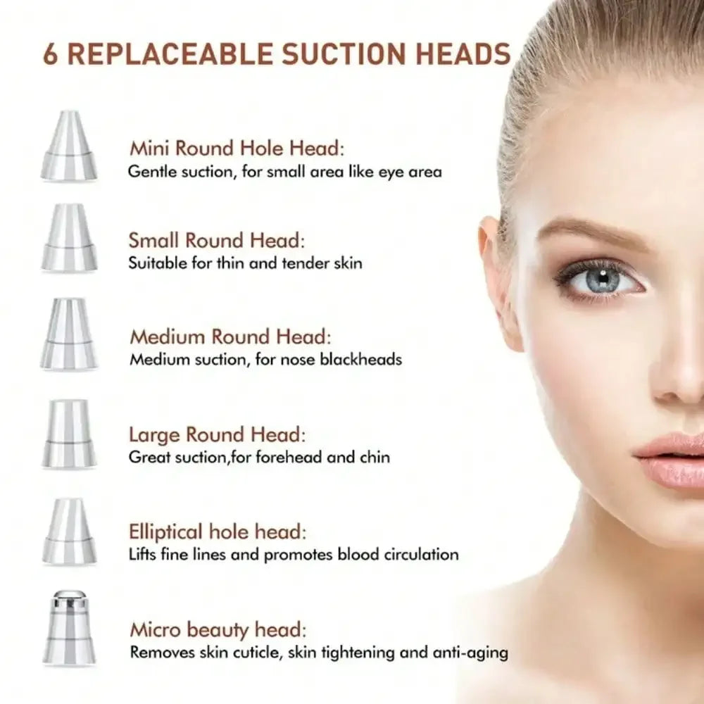Electric Blackhead Remover – Facial Pore Cleansing Tool