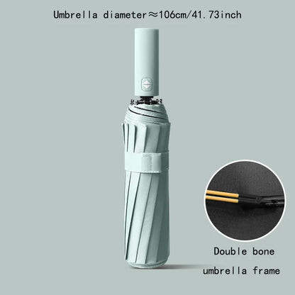 Windproof Umbrella – Heavy Duty UV Protection Business Umbrella