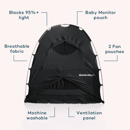 Black SlumberPod with features highlighted on a white background
