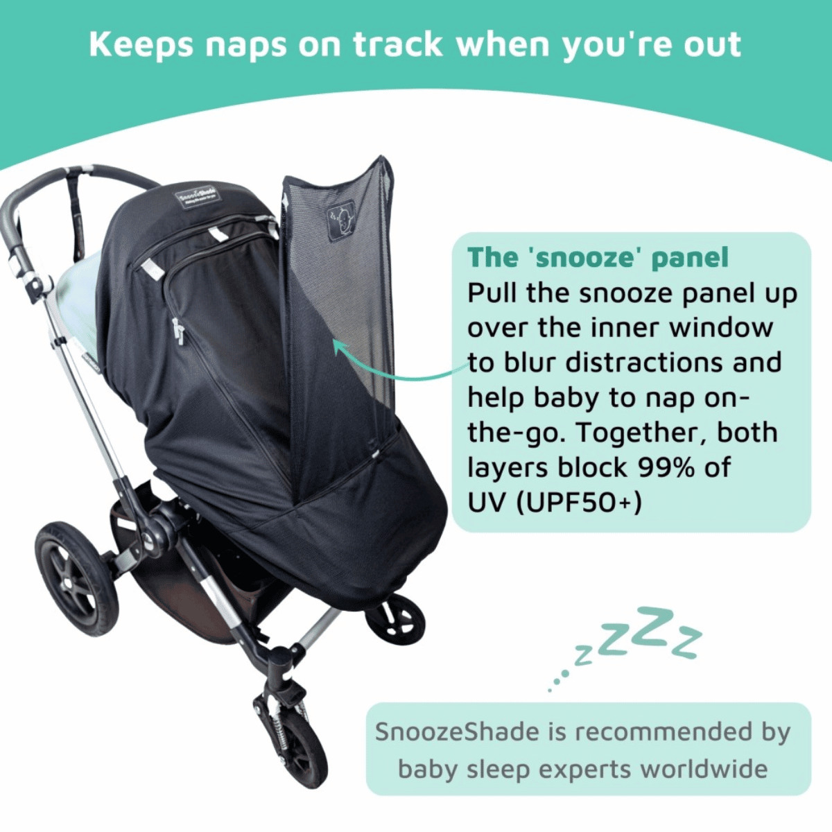 Snoozeshade Plus Extra Shade for Strollers 