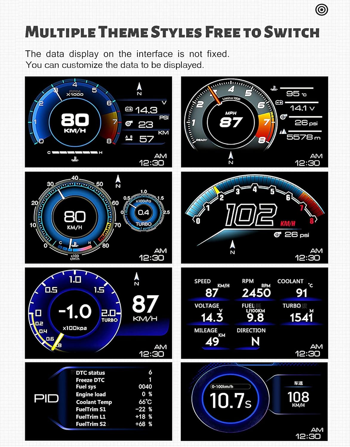 GPS+OBD2 Gauge Display