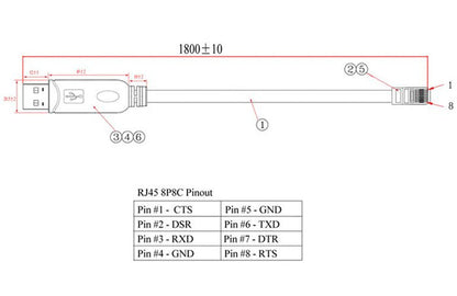 USB TO RJ45 Serial Console Cable Express Net Cable for Cisco Routers FTDI