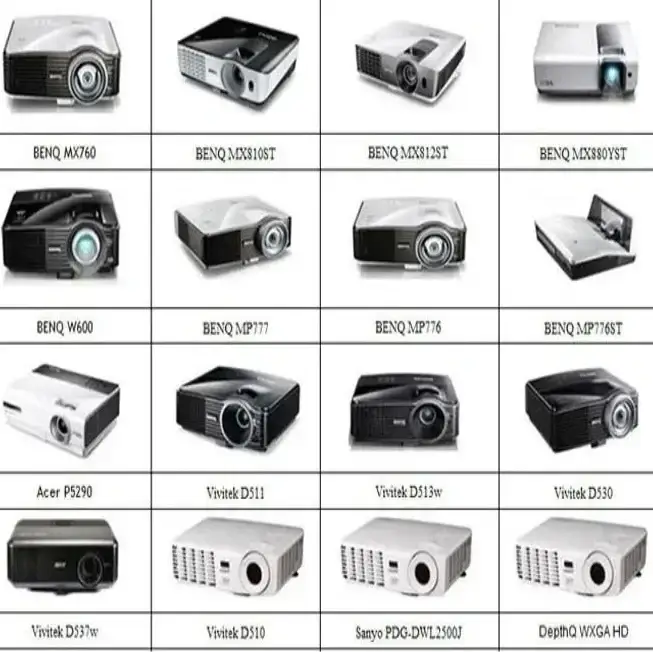 Active Shutter 3D Glasses (96–144Hz) for Projectors