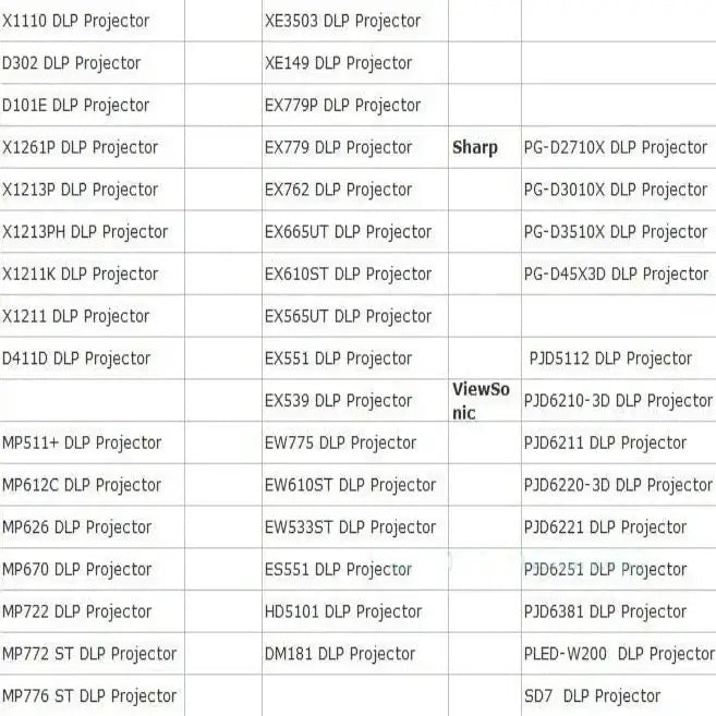 Active Shutter 3D Glasses (96–144Hz) for Projectors