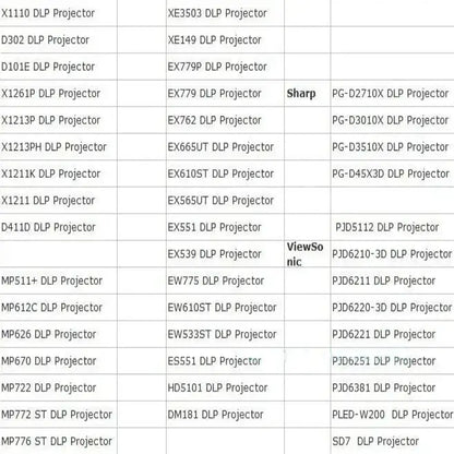 Active Shutter 3D Glasses (96–144Hz) for Projectors